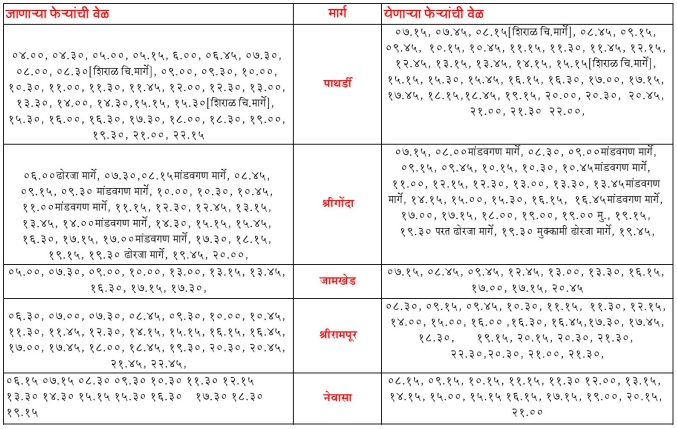 maliwada bus stand time table3